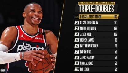  布雷斯特主帅炮轰赛程安排不合理  