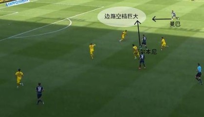  国际米兰战术革新激活边路进攻新火力点  